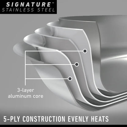 Signature Stainless Steel 10 Piece Cookware Set
