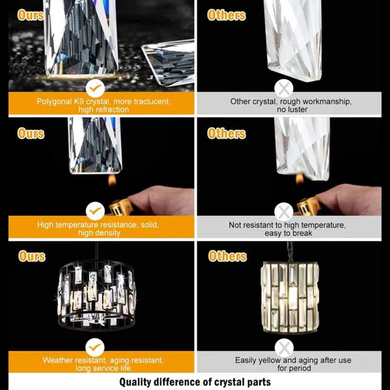 Paloma Crystal Flush Mount
