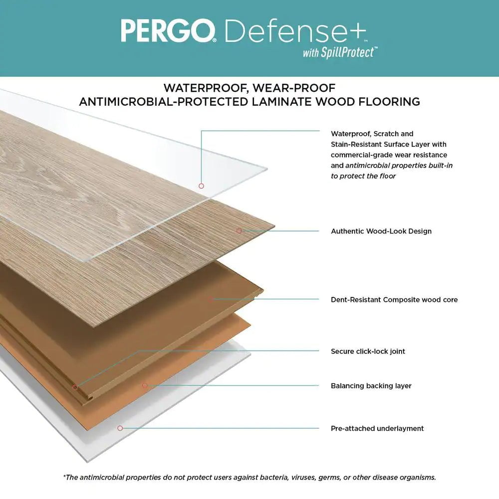 Defense+ Anderson Oak 14 Mm T X 7.5 In. W Waterproof Laminate Wood Flooring (17.2 Sqft/Case)