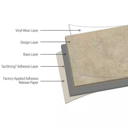 Universal Terracotta 3 MIL X 12 In. W X 12 In. L Peel and Stick Water Resistant Vinyl Tile Flooring (30 Sqft/Case)