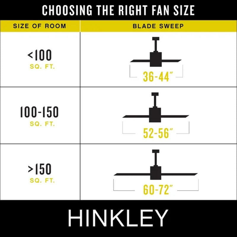 Harty 52'' Ceiling Fan