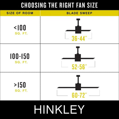 Harty 52'' Ceiling Fan