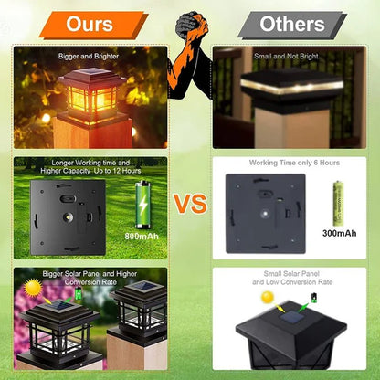Tannis Black Low Voltage Solar Powered Integrated LED Fence Post Cap Light