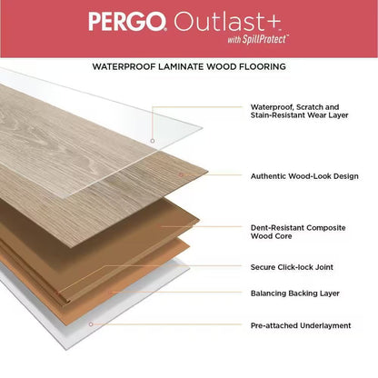 Outlast+ Vintage Pewter Oak 12 Mm T X 7.5 In. W Waterproof Laminate Wood Flooring (19.6 Sqft/Case)